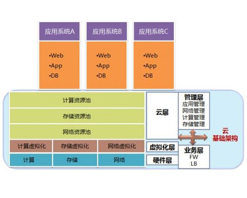 案例展示（01）