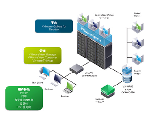 案例展示（03）